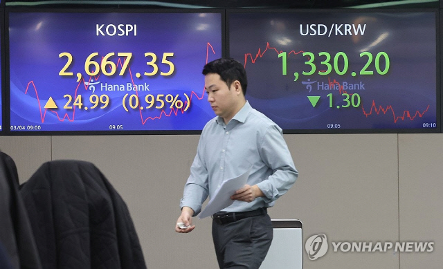 코스피가 장 초반 상승세로 출발한 4일 오전 서울 중구 하나은행 본점 딜링룸에서 직원들이 업무를 보고 있다. <연합뉴스>